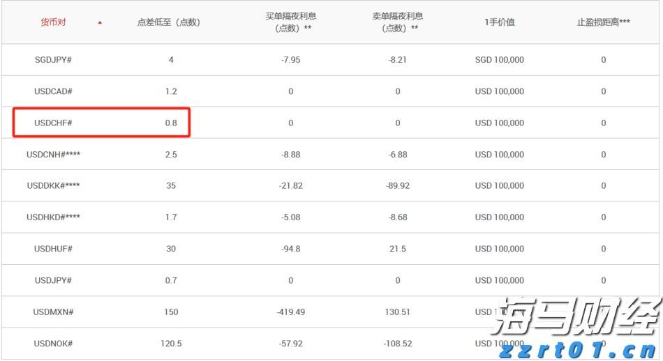 高速公路服务区污水处理方案(高速服务区污水处理系统有哪些)