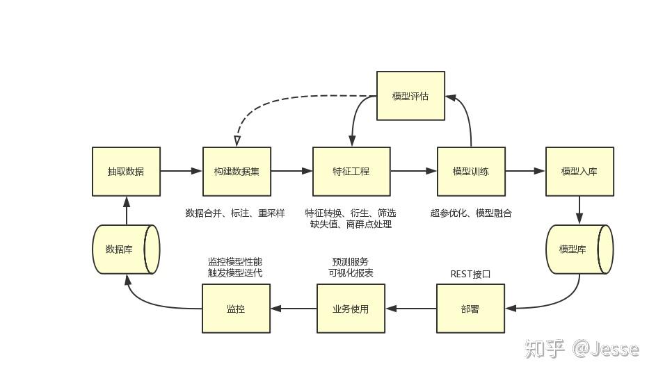 泰康人寿安徽分公司：投资者的眼泪，不该为无知而流
