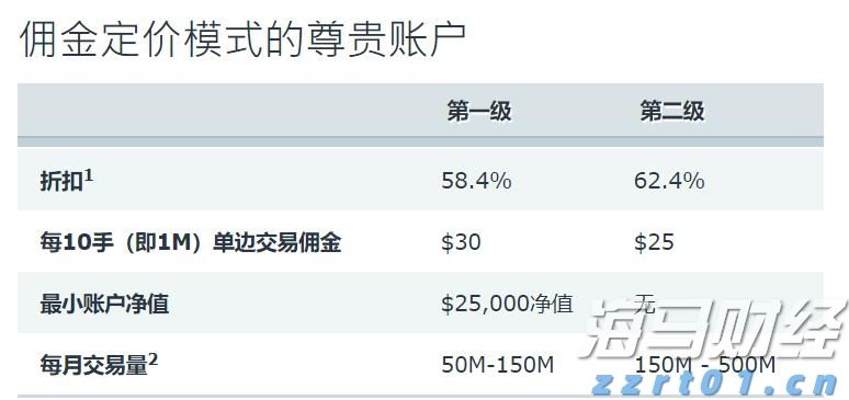 需注意防暑防晒和防御局地强对流