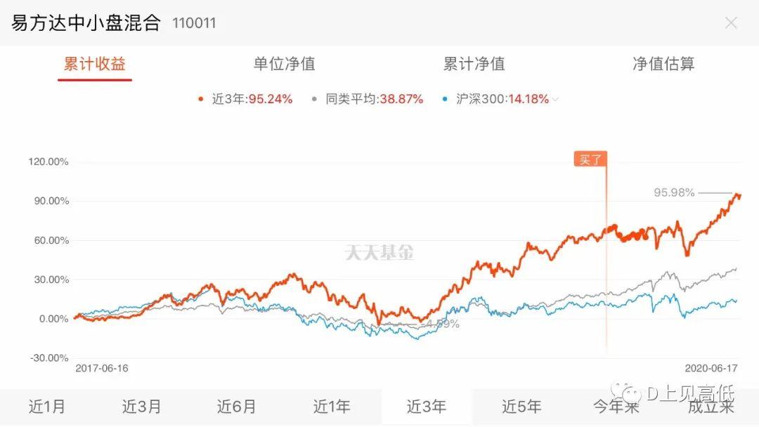 欧洲股市的强劲表现背后：四大主题解析