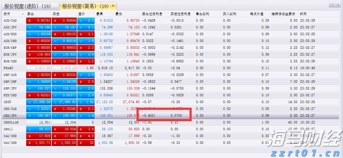 全链条打击！云南省市场监管局“铁拳”整治食用油掺杂掺假违法行为