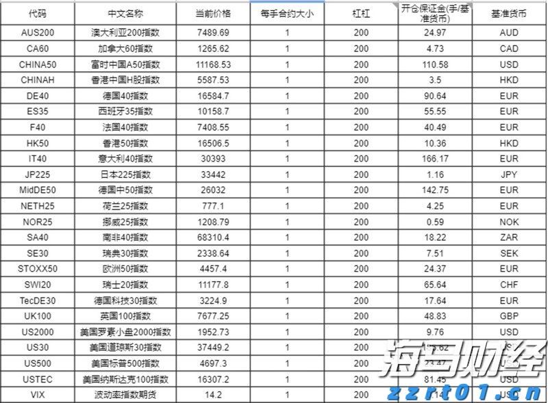 泰康人寿安徽分公司提醒您：警惕明星代言金融产品的隐藏风险