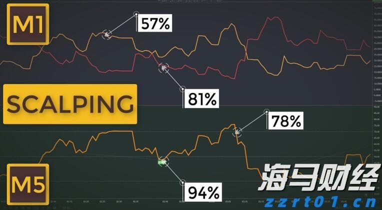建行贵港分行开展金融科技周活动