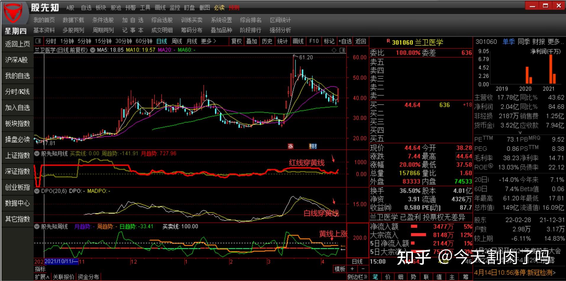污水处理站污泥培养驯化方法方案（怎样培养污水站活性污泥呢）