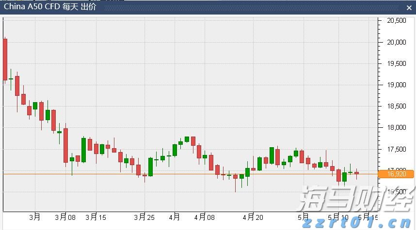 近五年泉州跨境电商累计出口额超800亿元
