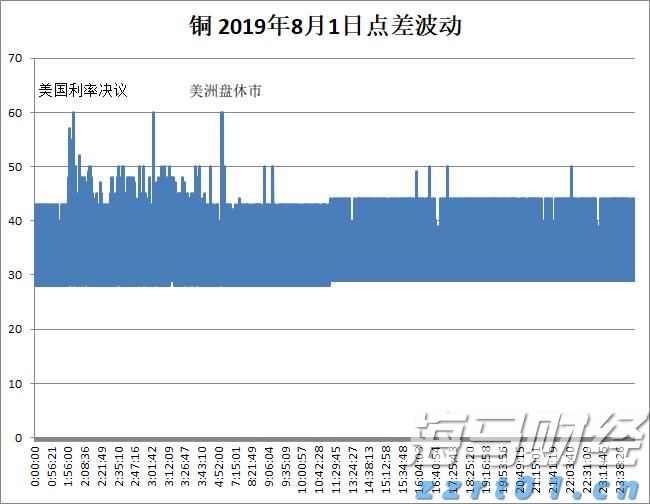 四川探索建立食品安全“监检联动”工作长效机制