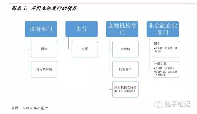 世界黄金协会：央行Q2购金量创三年最低 ETF接棒支撑黄金需求
