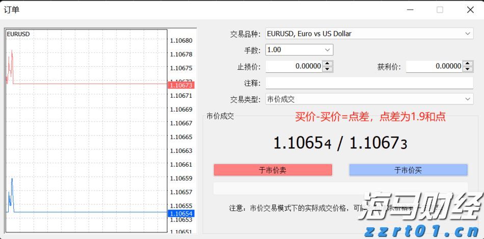 关税难以撼动豪车需求! 欧洲车企们被特朗普重创之际 法拉利(RACE.US)利润逆势增长