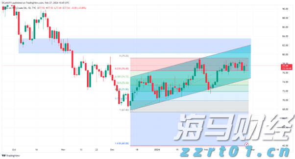 兴业银行绿色贷款余额超万亿元