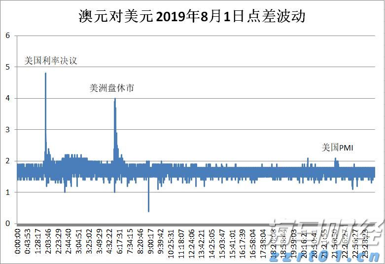 华尔街乐观展望！Oppenheimer上调标普500年终目标至7100点