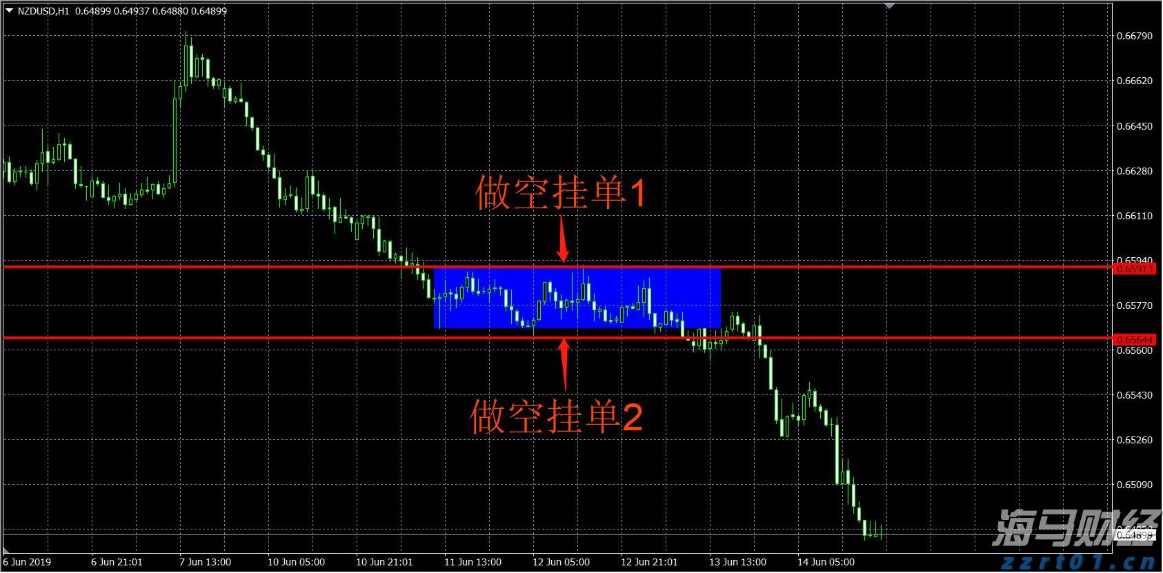 沙特或连续两月上调亚市油价，9月价格或创五个月新高