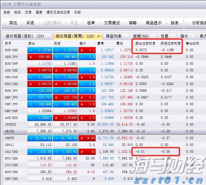 江西省部署开展食品经营企业落实主体责任宣贯培训