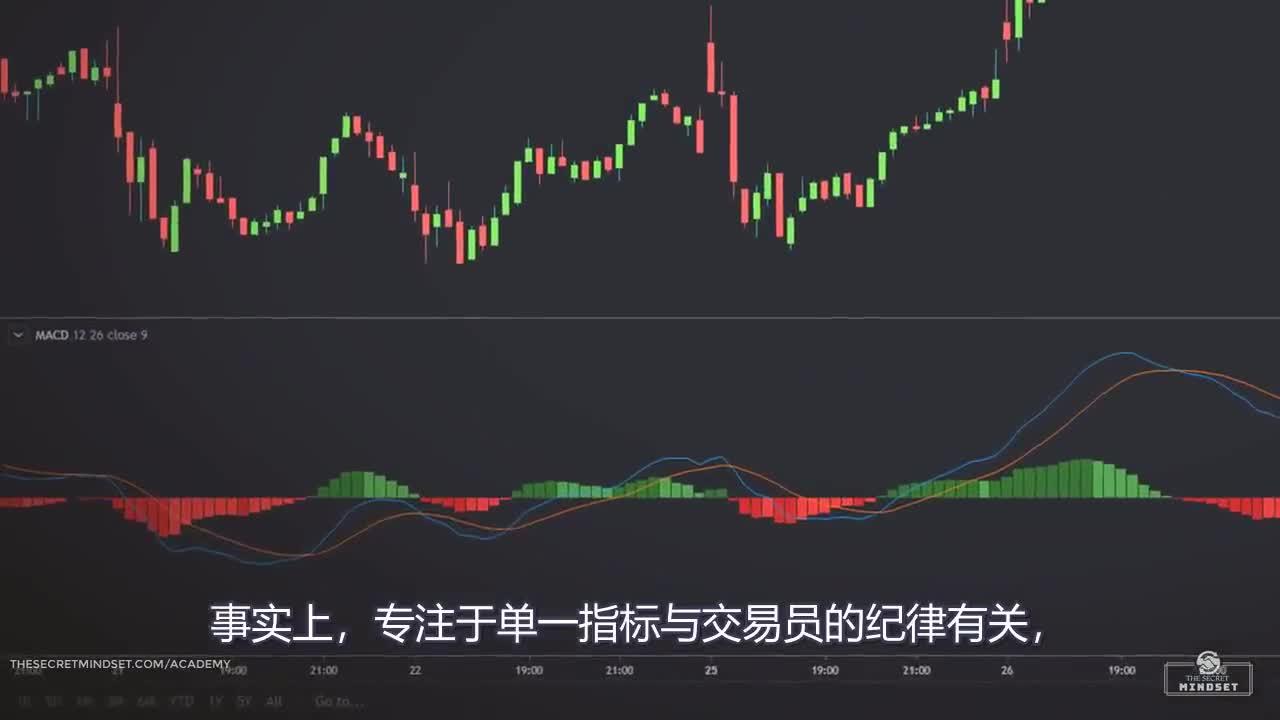 小盘美股空头头寸激增，Mercurity Fintech（MFH.US）逼空信号显现