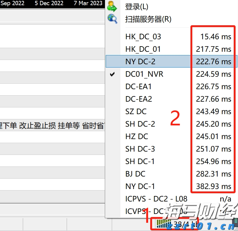 PayPal(PYPL.US)预计将支持100+种加密货币，重塑跨境交易模式