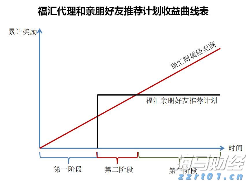 国泰海通：美联储降息预期或收窄，美股保持上行潜力