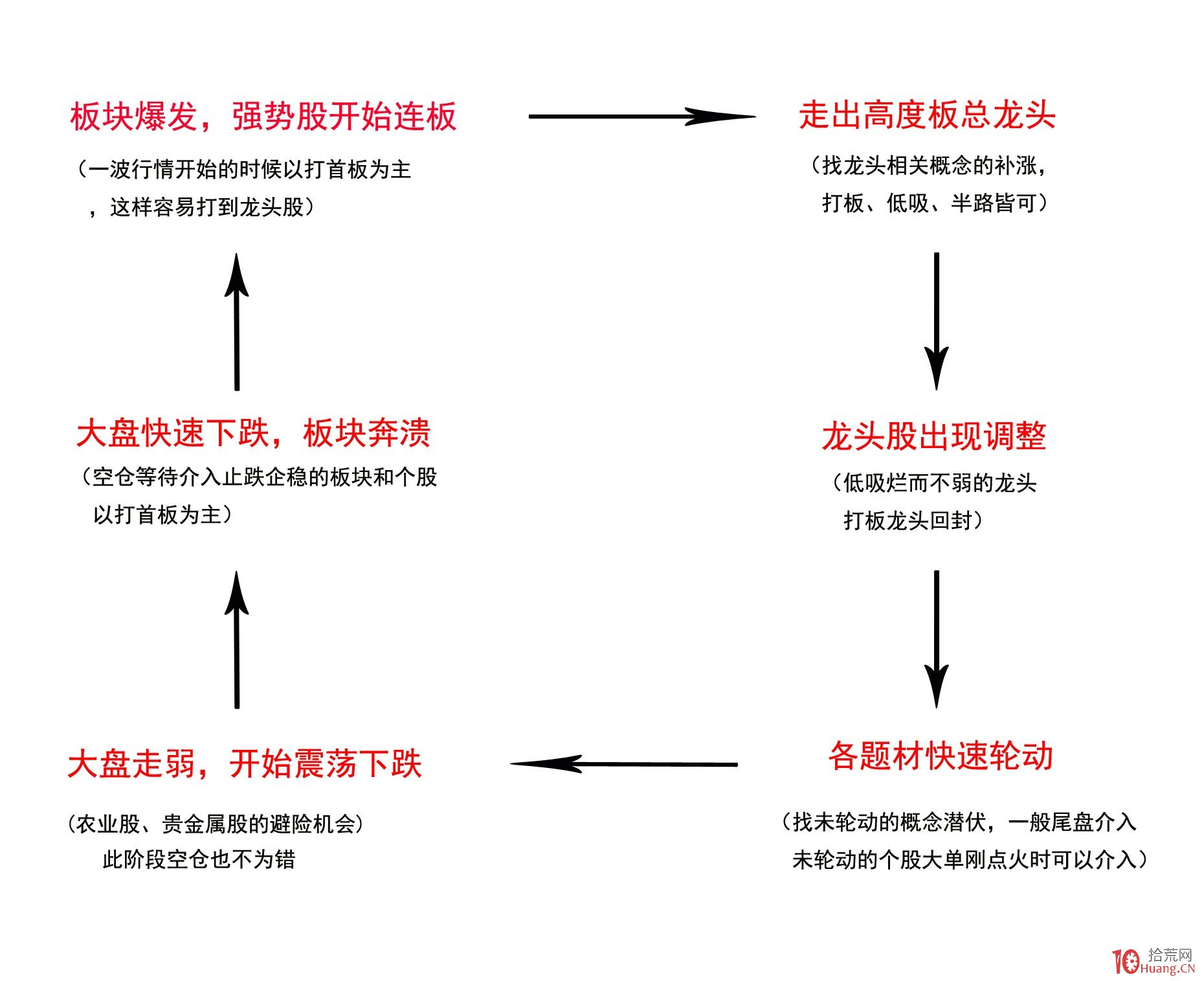 关于“十五五”规划，你有什么好点子？