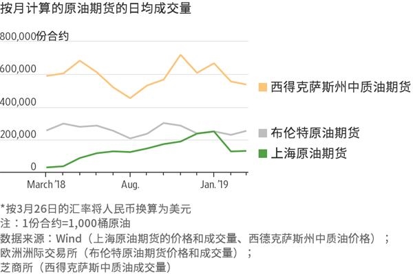 第七届“北山里杯”篮球赛开赛