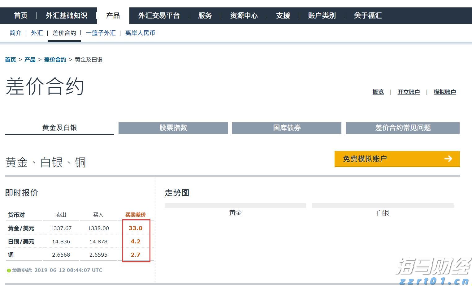 财政部：1-6月国企利润总额21825.3亿元 同比减少3.1%