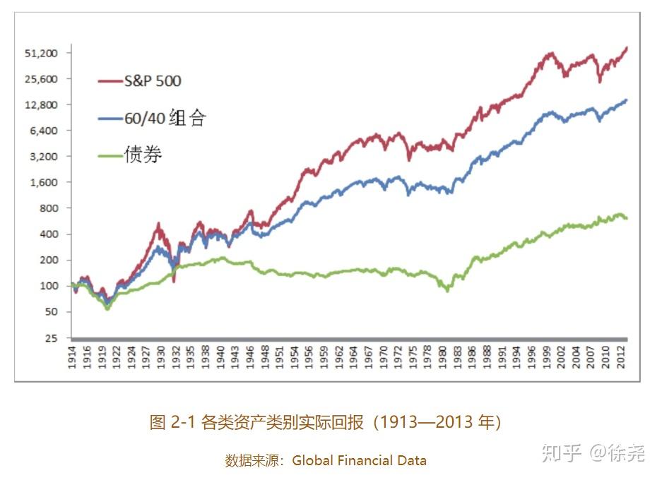 港股午评|恒生指数早盘下跌0.18%   英诺赛科（02577）涨幅达30%