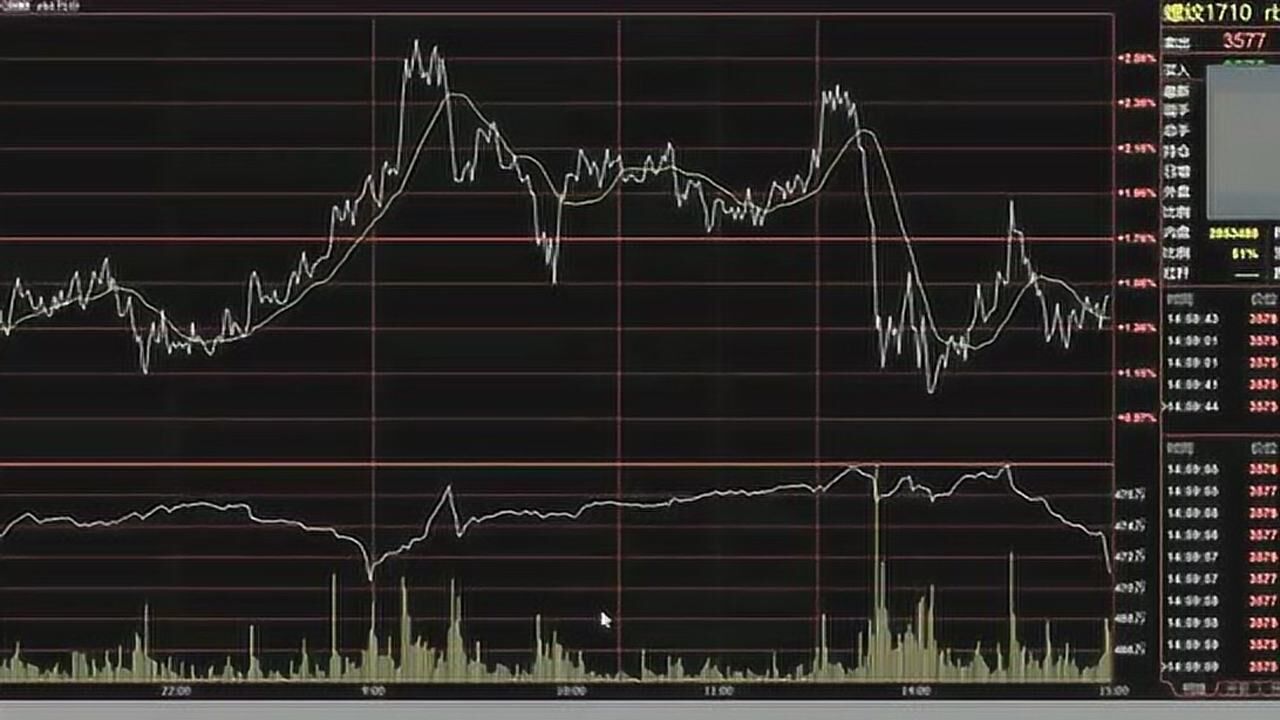 新独角兽Reka AI融资1.1亿美元 投资者包括英伟达(NVDA.US)和Snowflake(SNOW.US)