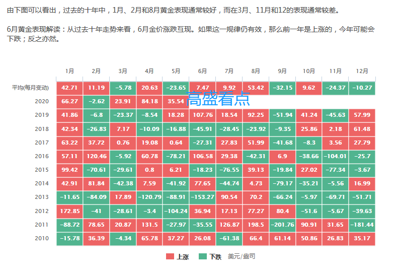 泰康人寿安徽分公司提醒您：假期旅游出行保险消费的风险提示