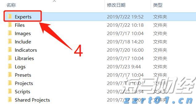 科技巨头因AI利好股价激增 Meta(META.US)和微软(MSFT.US)单日共增4000亿美元