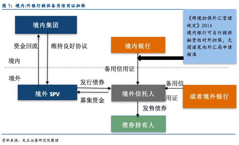 工信部发布《2025年度多晶硅行业节能监察任务清单通知》