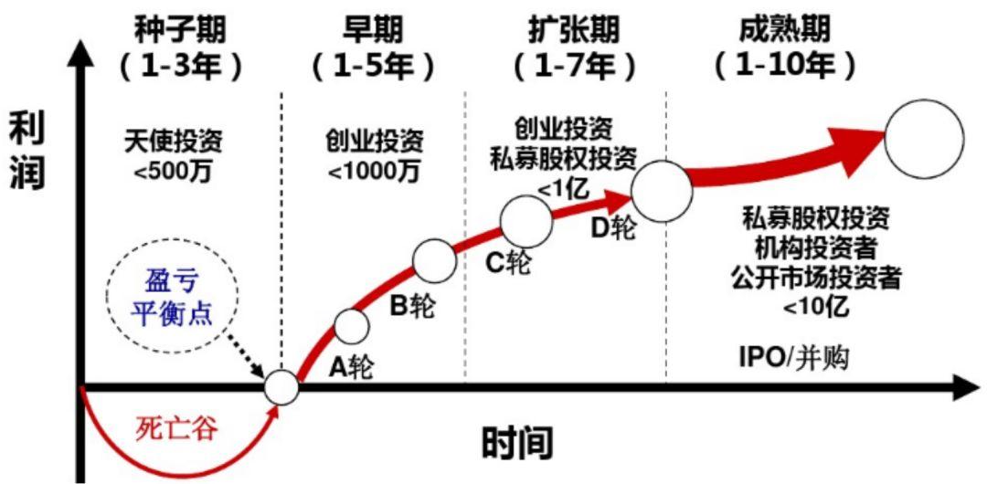 财报季来临！瑞银关注“AI+数字广告”，看好Applovin与Trade Desk的潜力