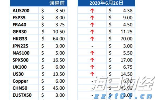 2025年贵港市“ 荷香满城 趣玩一夏 ”文化旅游消费大夜市活动（港北主场）启动