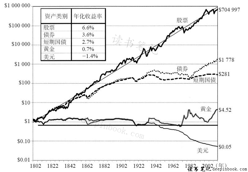 年糕食品加工废水怎么处理
