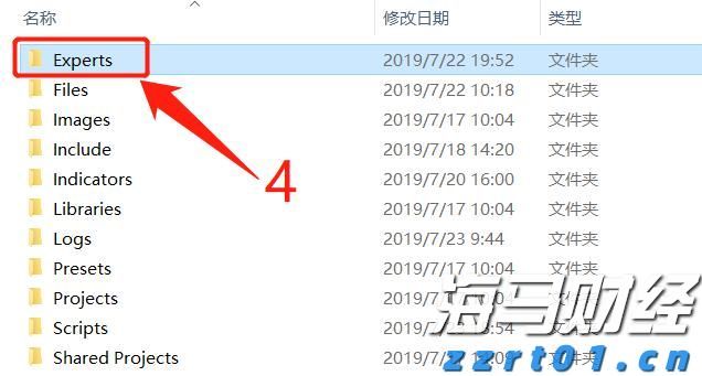 打造“6+2+N”承接平台 “真金白银”支持皖北发展