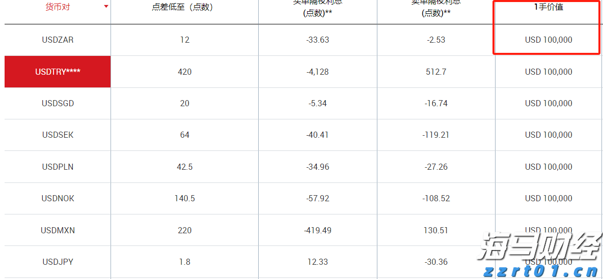 快讯丨朱会东调研城市环境管理和生态环境保护有关情况