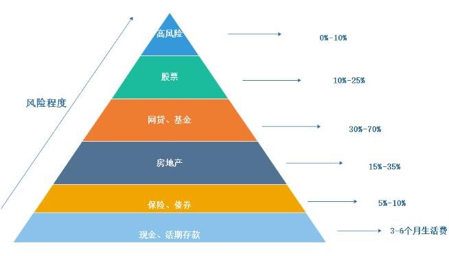 AMD计划将MI350系列AI芯片价格提高70%，股价随之上涨
