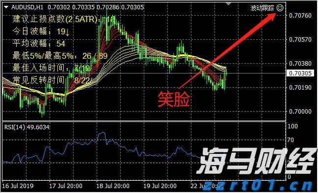 中国汽车流通协会：6月中国乘用车进口4.1万辆 同比下滑30.3%