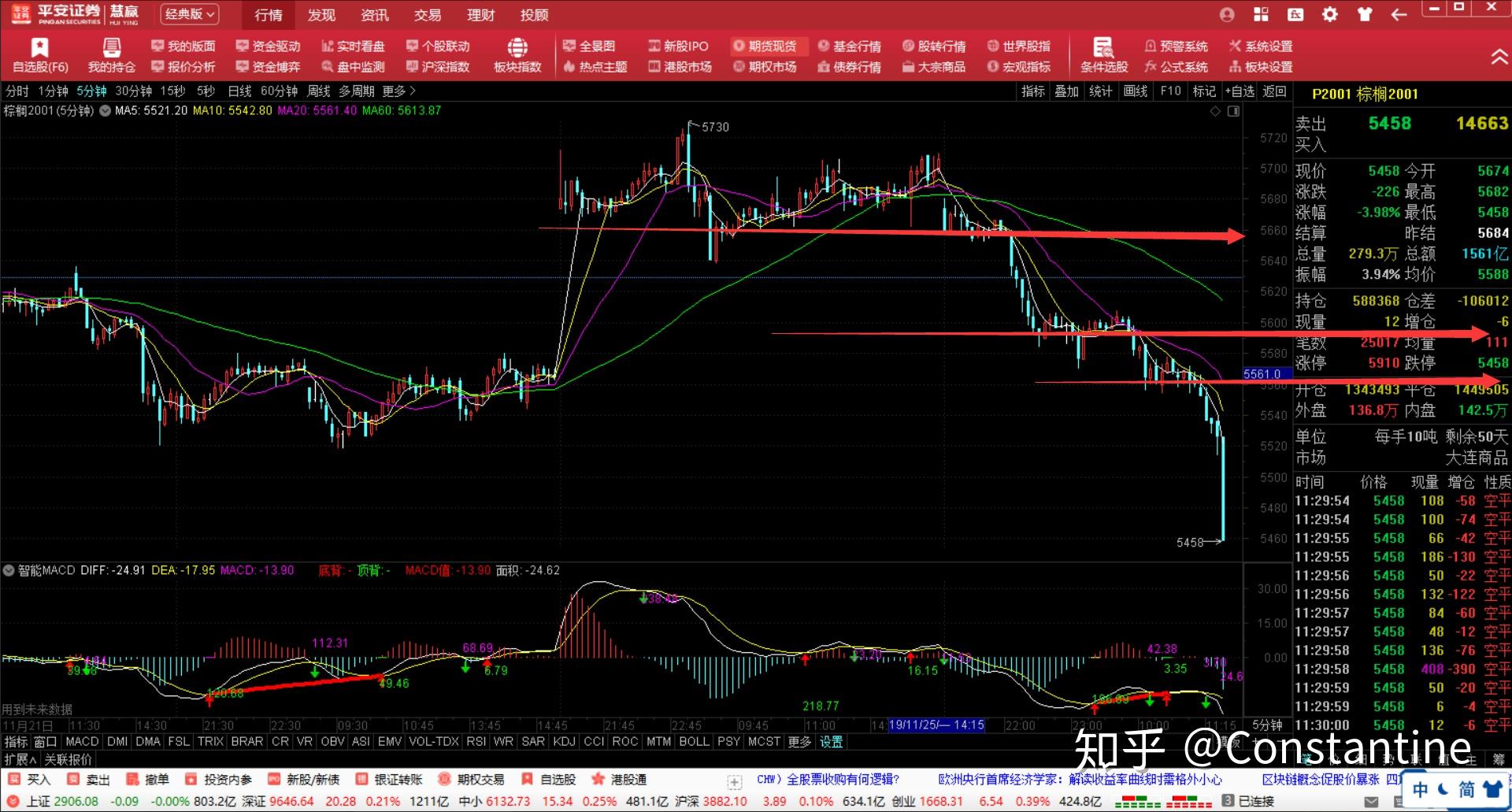 丰业银行：Palo Alto（PANW.US）收购SentinelOne（S.US）或将颠覆“小并购”战略