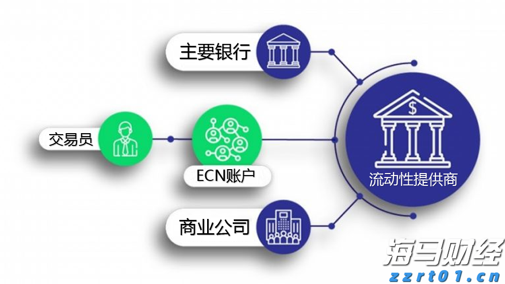 污水处理aao工艺原理详细介绍（a2o污水处理工艺流程及设备）