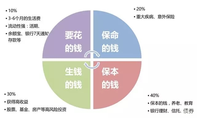 对冲巨头Point72投资军工领域！募集4亿美元成立“威慑基金”，个人投资超1亿