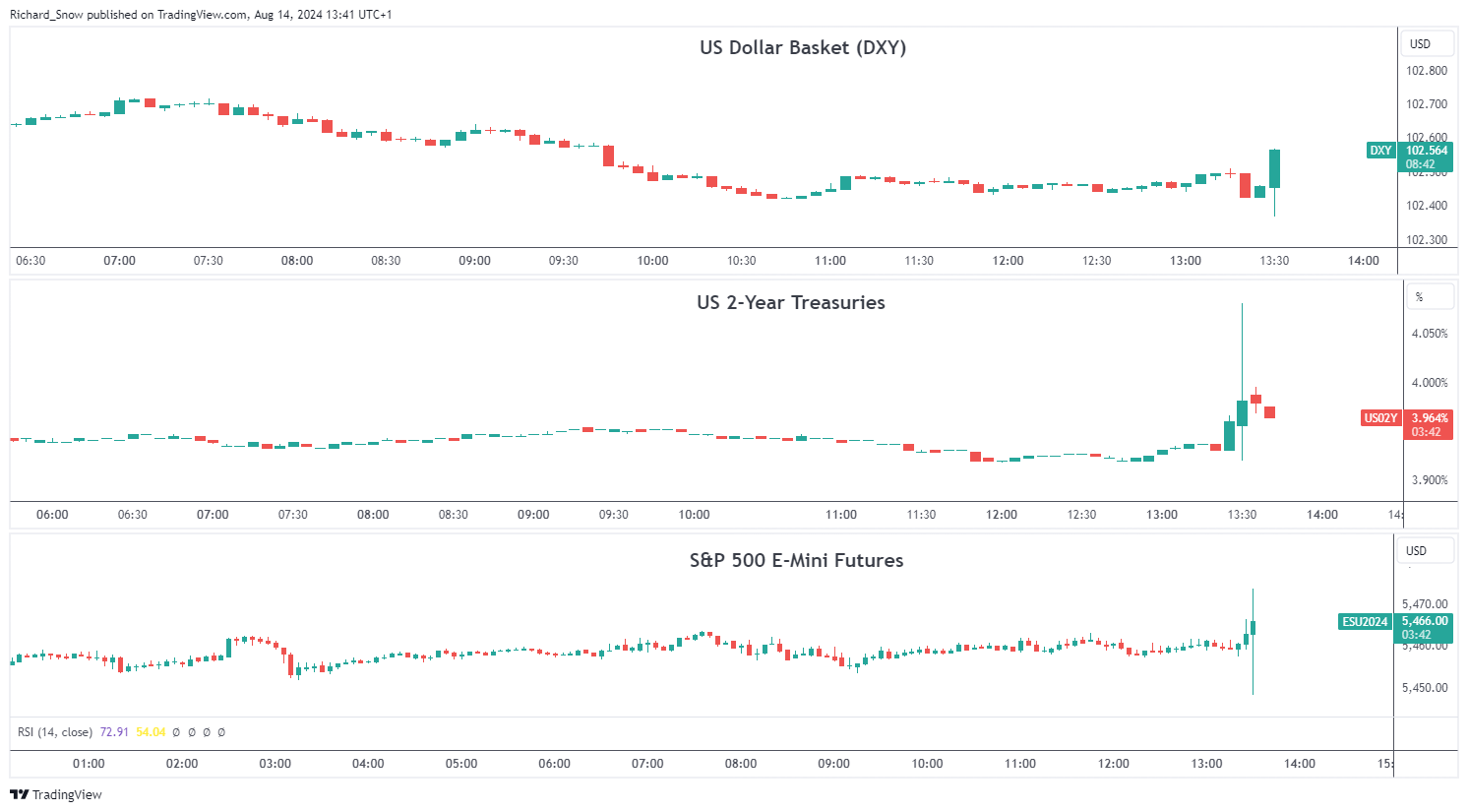 嘉信理财(SCHW.US)宣布200亿美元股票回购计划，展现增长信心