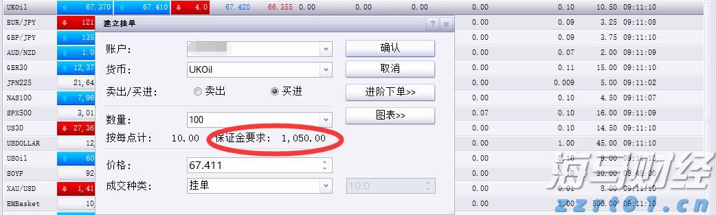 财报季繁荣背后的隐忧：RBC警告关税仍是美股的一大风险
