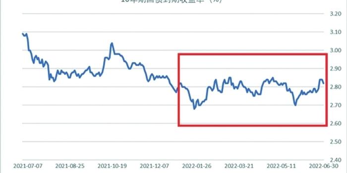 财政部：1-6月国企利润总额21825.3亿元 同比减少3.1%