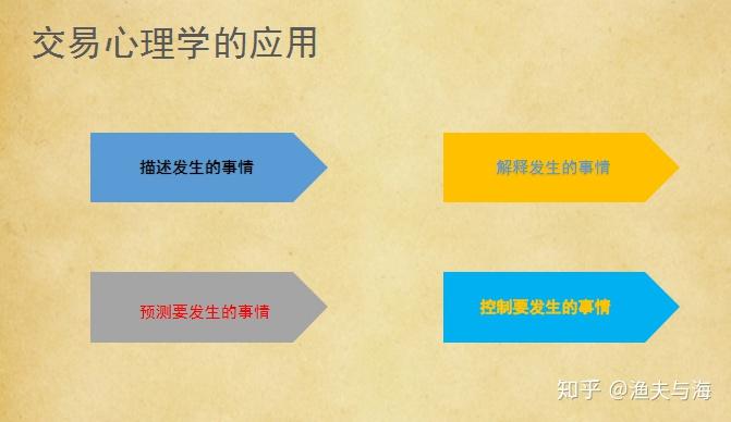 未来一周梅州天气：前期下雨，后期“下开水”！