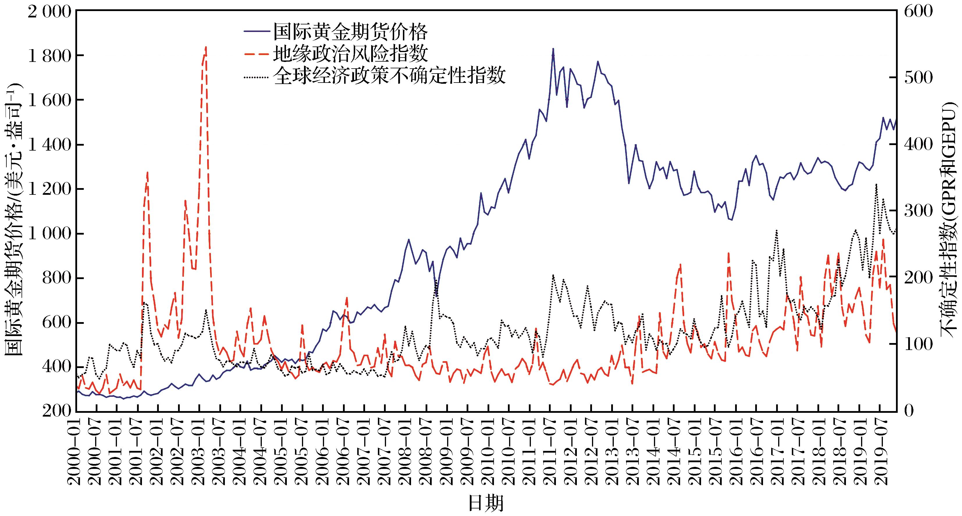 小摩：美联储维持利率已成定局，理事沃勒和鲍曼或为主席职位投出降息票