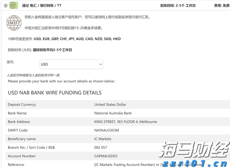 上海市市场监管局与市工商联联合签署《关于深入推进公平竞争促进民营经济高质量发展的合作备忘录》