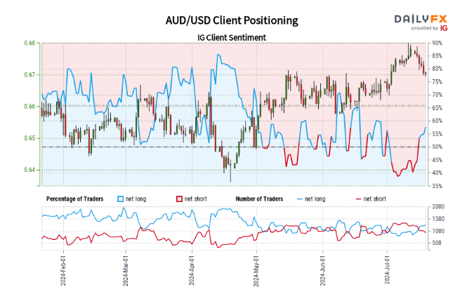 苹果(AAPL.US)准备加大人工智能投资以迎头赶上