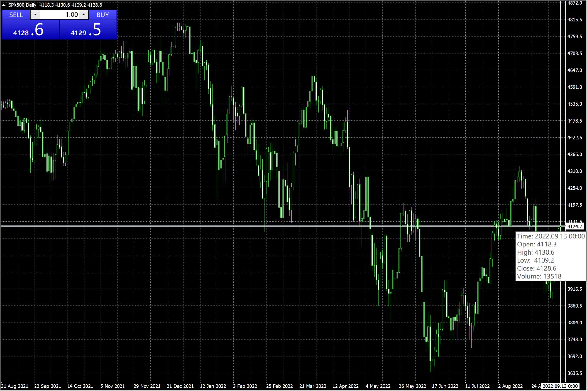 民生银行携手合肥“新粮仓” 金融助力消费新体验