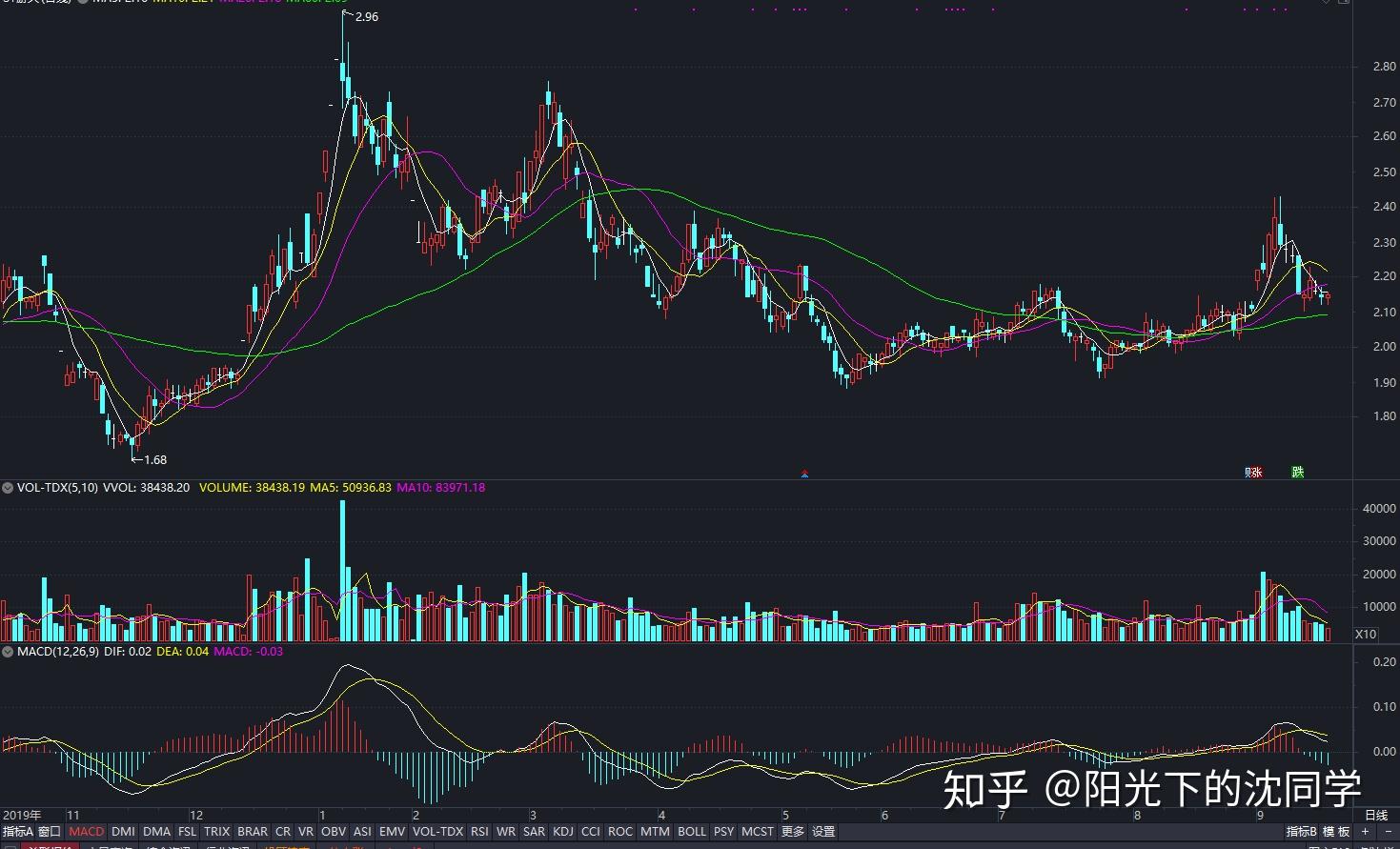 侵犯知识产权犯罪案件结案率100%