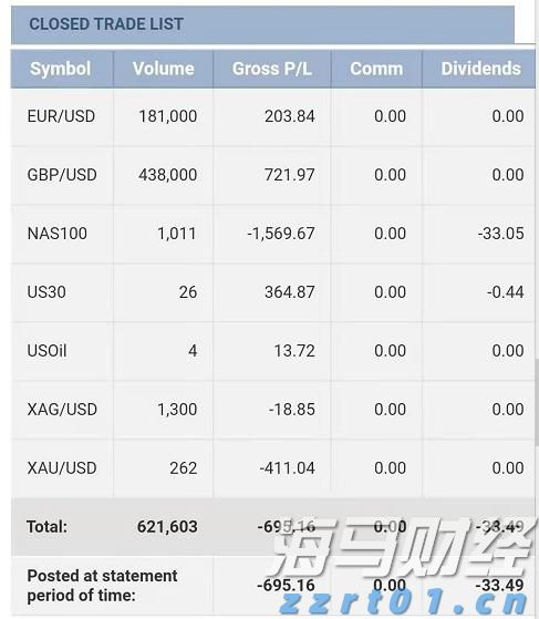 注意绕行！文明北一路（文明中路至椹川东二路段）6月3日起全封闭施工40天
