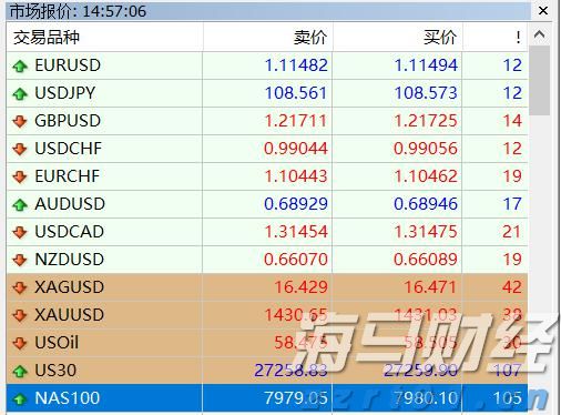 十部门联合发布促进农产品消费实施方案，助力外贸企业拓展内销渠道