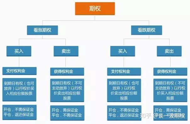 中金：预计2025下半年煤炭供需将修复 煤价可能反弹回升
