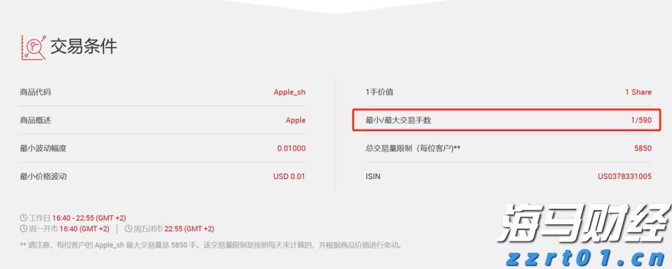 小摩：美联储维持利率已成定局，理事沃勒和鲍曼或为主席职位投出降息票